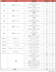 Udn Sports アスリートが 社会を変える あなたと変える